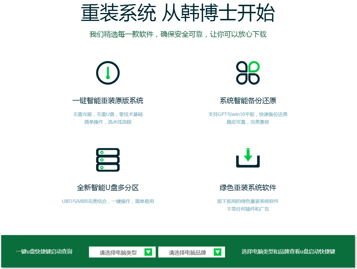 系統重裝，從韓博士開始