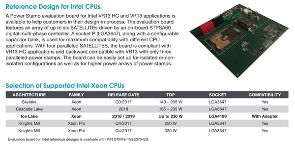 Intel 10nm服務器：LGA4189接口、八通道內存