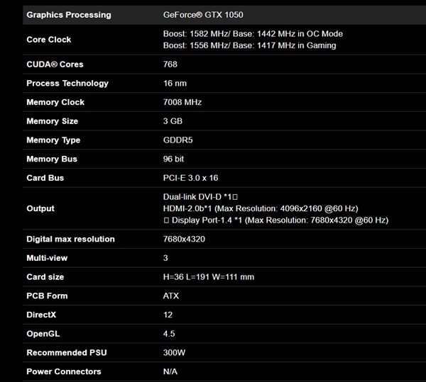 技嘉GTX 1050 3GB：頻率接近1.6GHz、16nm