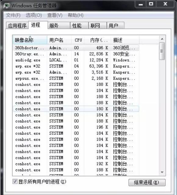 電腦日常保養(yǎng)和維護技巧