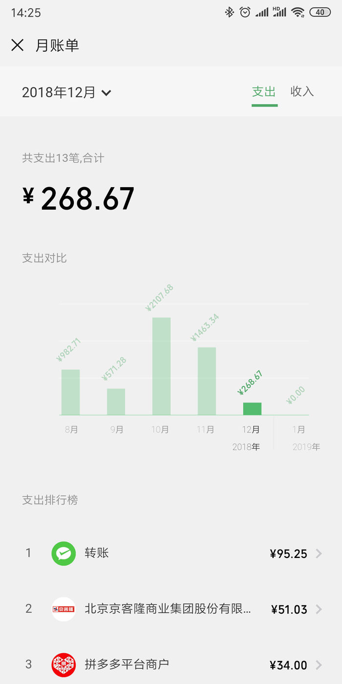 錢花哪了都能了如指掌，微信7.0迎來消費排行榜更新