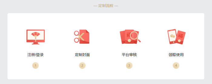 微信再度推出重磅功能！還能幫助客戶定制新春紅包