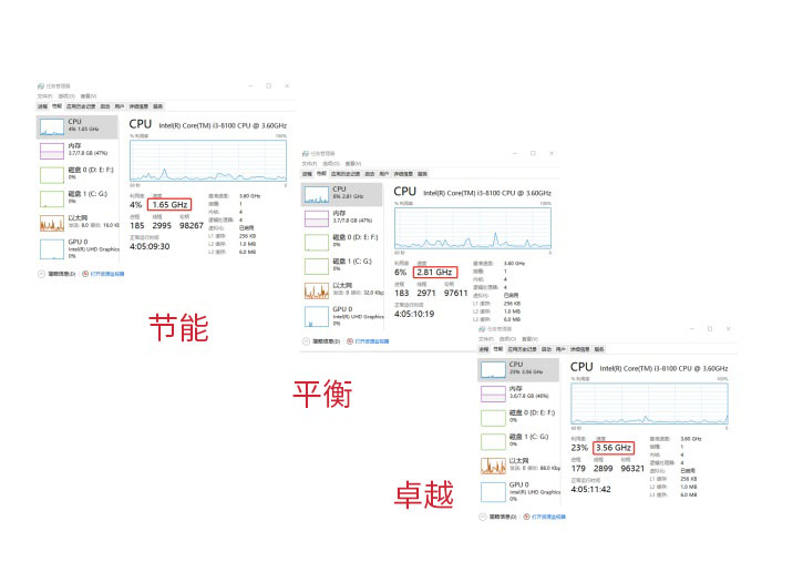 教你win10電腦如何開(kāi)啟卓越模式